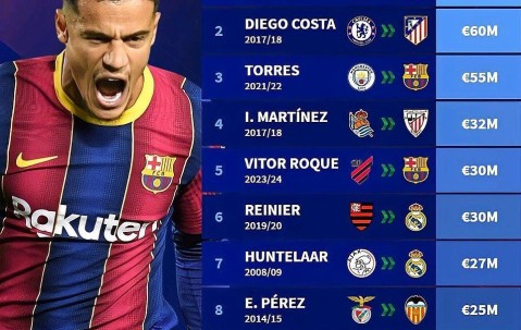 NG体育-西甲加时末段再迎强敌，曼城防线松动，主帅态度：媒体盛赞，数据层面出现新趋势的简单介绍