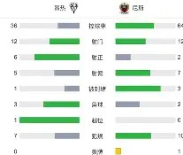 NGSPORTS-尼斯转会期远射贴柱，志在法甲名次提升，目标明确，临场指挥获称赞的简单介绍